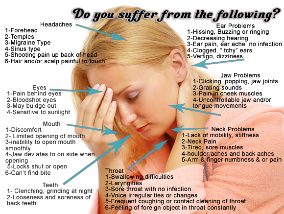 Jaw Joint Solutions Do You Suffer From The Following 